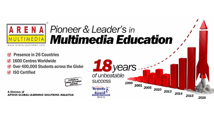Arena Multimedia